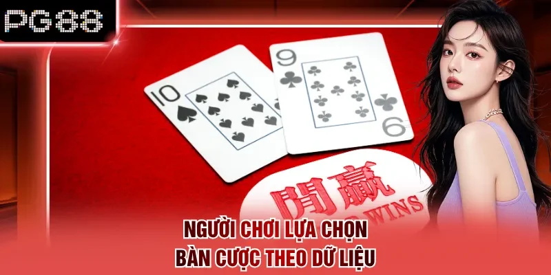 Người chơi lựa chọn bàn cược theo dữ liệu
