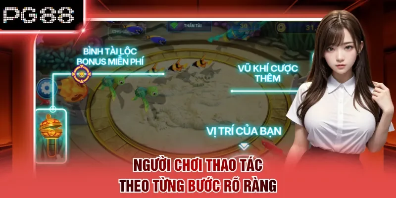 Người chơi thao tác theo từng bước rõ ràng