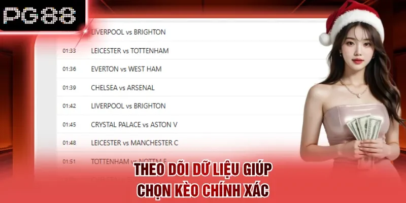 Theo dõi dữ liệu giúp chọn kèo chính xác